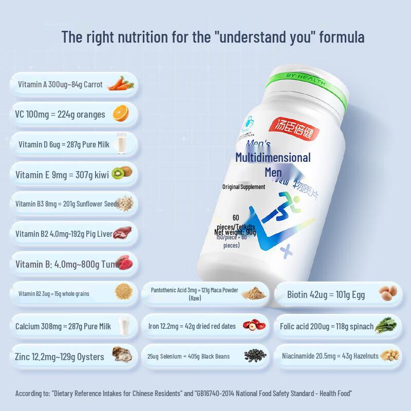 Thomson Biotech Men's Multivitamin & Mineral Tablets