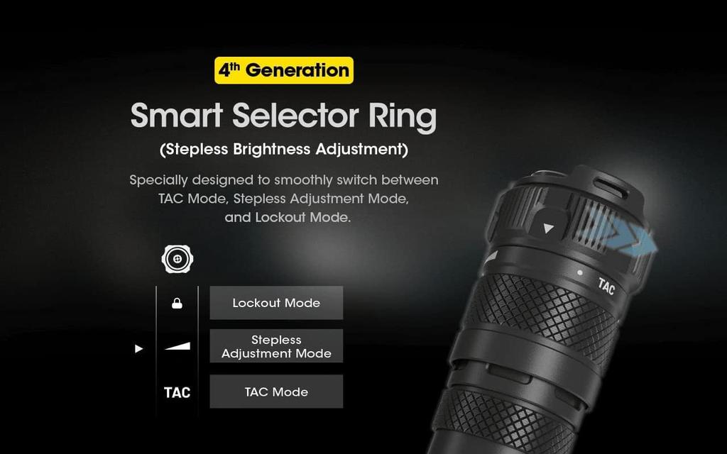 Nitecore SRT7i Tactical 3000 Long Includes 21700i Flashlight, Lumens, Throw, USB-C Rechargeable, [5-Year Manufacturer's Warranty]