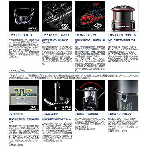 SHIMANO Spinning Reel 20 Vanford 4000