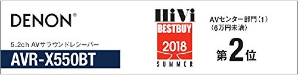 AV-ресивер Denon начального класса совместимый с Dolby Audio, черный AVR-X550BT 5.2ch TrueHD/DTSHD/Master AVR-X550BT-K