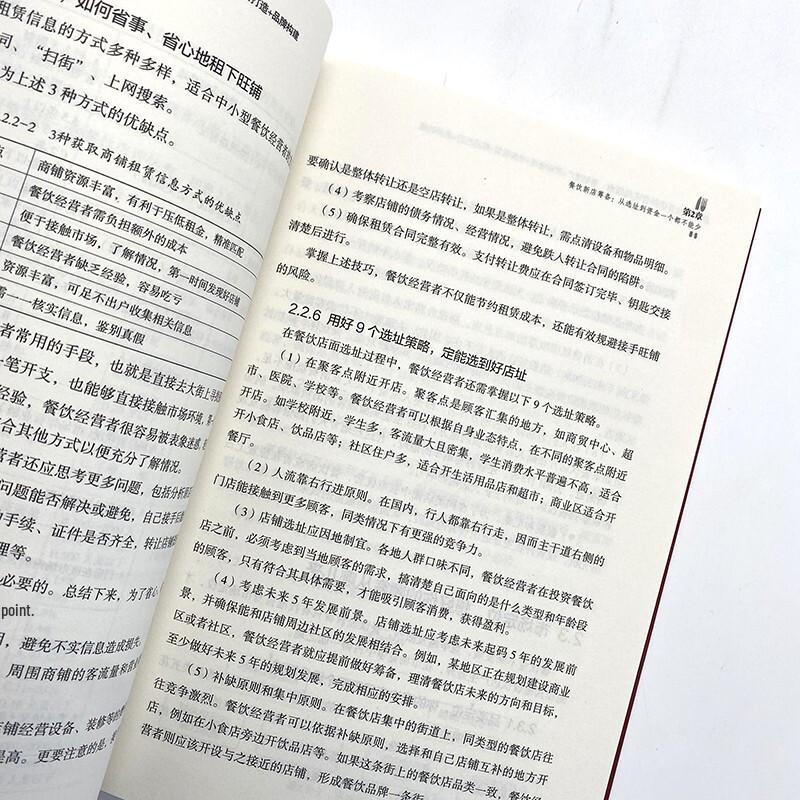Руководство по запуску и эксплуатации ресторана