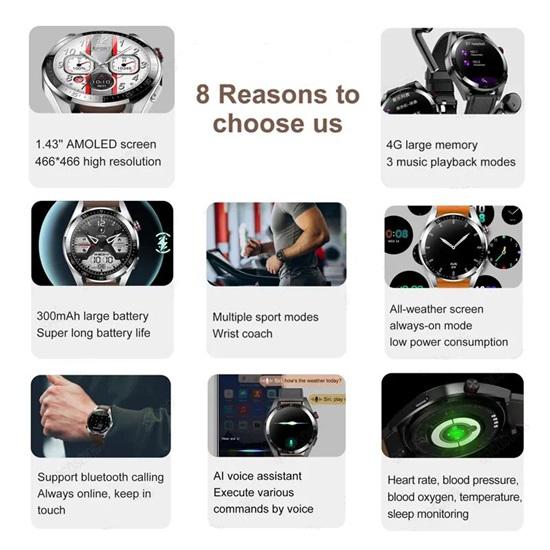 SACOSDING 4 ГБ локальная музыка умные часы с записью голосового помощника AMOLED экран умные часы Bluetooth вызов умные часы для мужчин Android 2024