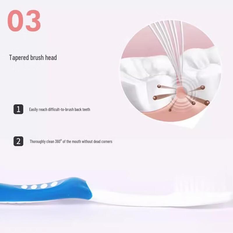 Зубная щетка Shuke с эластичной защитой десен (3-Pack)