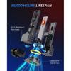 RCJ 9005 LED Bulbs, HB3 Bulbs 100W 30000LM Super Bright Bulb With Cooling Fan, 6000K Cool White Fog Lights, Plug And Play, Pack Of 2
