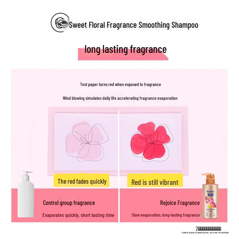 Набор: Шампунь и несмываемый кондиционер "Сладкий цветочный"