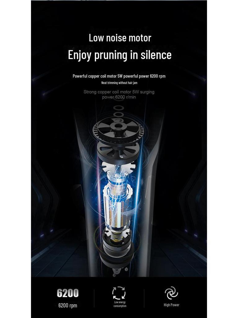 Fanke Men's Three-Blade Electric Rotary Shaver, Fully Washable