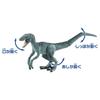 TAKARA TOMY Ania Jurassic World Final Battle Set Animal Dinosaur Toy Возраст 3+