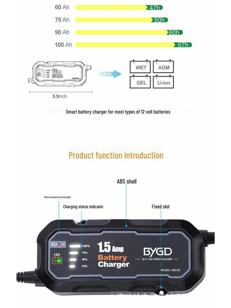 12 В интеллектуальное зарядное устройство для свинцово-кислотных аккумуляторов для автомобилей и мотоциклов