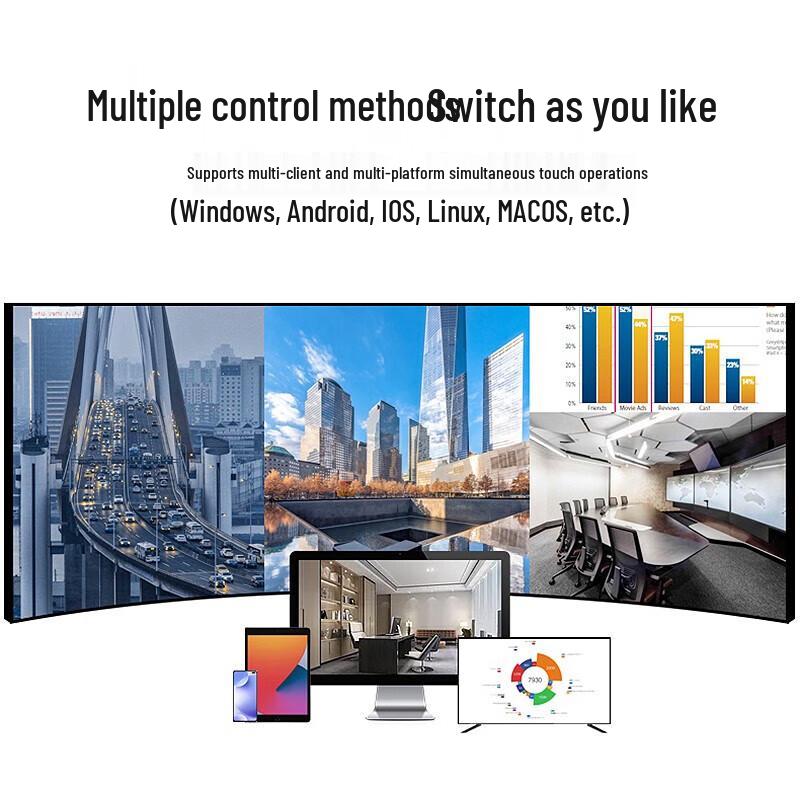 MT-Viki Video Wall Splicing Processor & Matrix Switcher