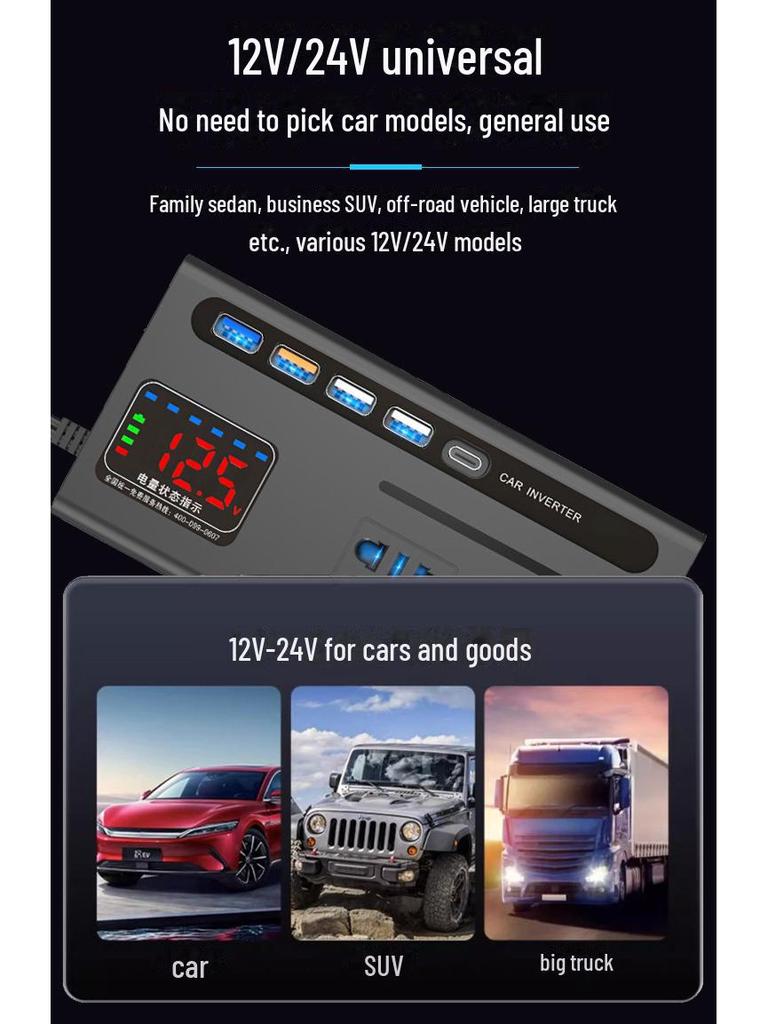 Car and Truck Inverter: 12V/24V To 220V Converter with USB and Fast Charging Ports.