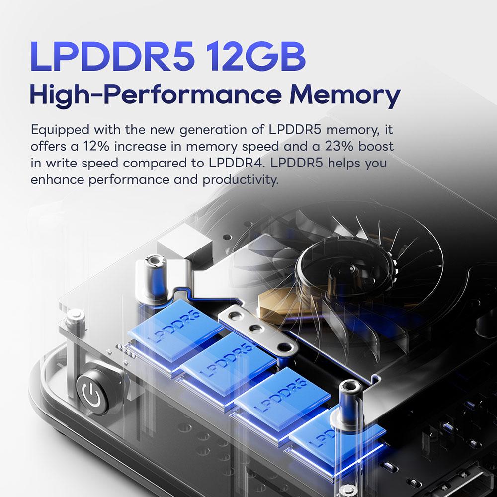 Мини-ПК AOOSTAR N1 Pro, Intel N150 4 ядра Макс. 3,6 ГГц, 12 ГБ ОЗУ LPDDR5 512 ГБ SSD, HDMI + DP + Type-C Тройной 4K дисплей