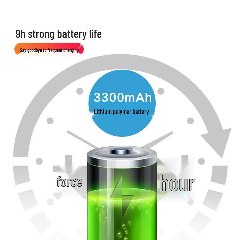 Dahua Handheld IP Camera & Network Surveillance Tester CN plug (adapter included)