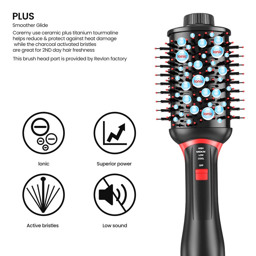Новый 1200 Вт второй поколения горячий фен расческа многофункциональный 5-в-1 мини компактный укладочный гребень с отрицательными ионами сушилка для волос