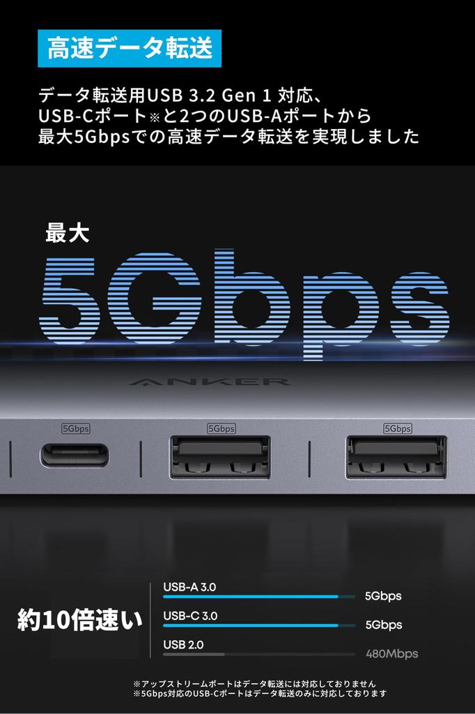 Концентратор Anker Nano Порт HDMI поддерживает 4K Порт передачи данных 5 Гбит/с USB-C (7-в-1, 4K, HDMI) 60 Гц, высокоскоростная передача, порт USB-C, USB-A