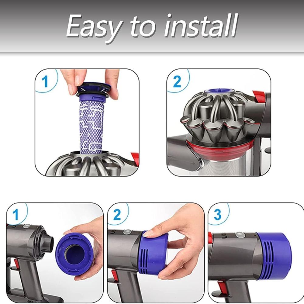 Compatible For Dyson V7 V8,Motor Back Cover & HEPA Filter Vacuum Cleaner Replacement Kit Spare Parts