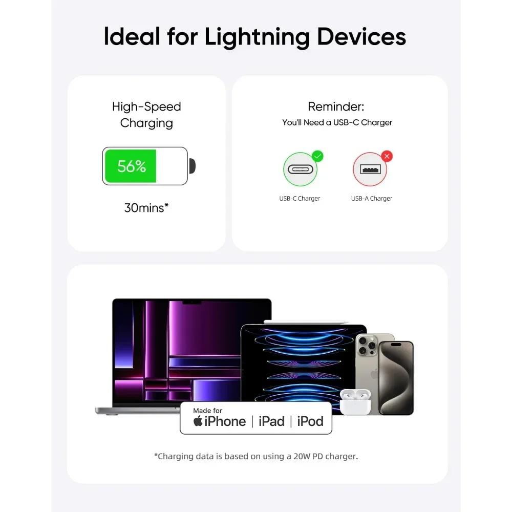 Зарядное устройство для iPhone, 5 шт., 6 футов, кабель USB C - Lightning, сертифицированный Apple MFi, кабель для зарядки iPhone 14/13/12/12 Pro Max/11