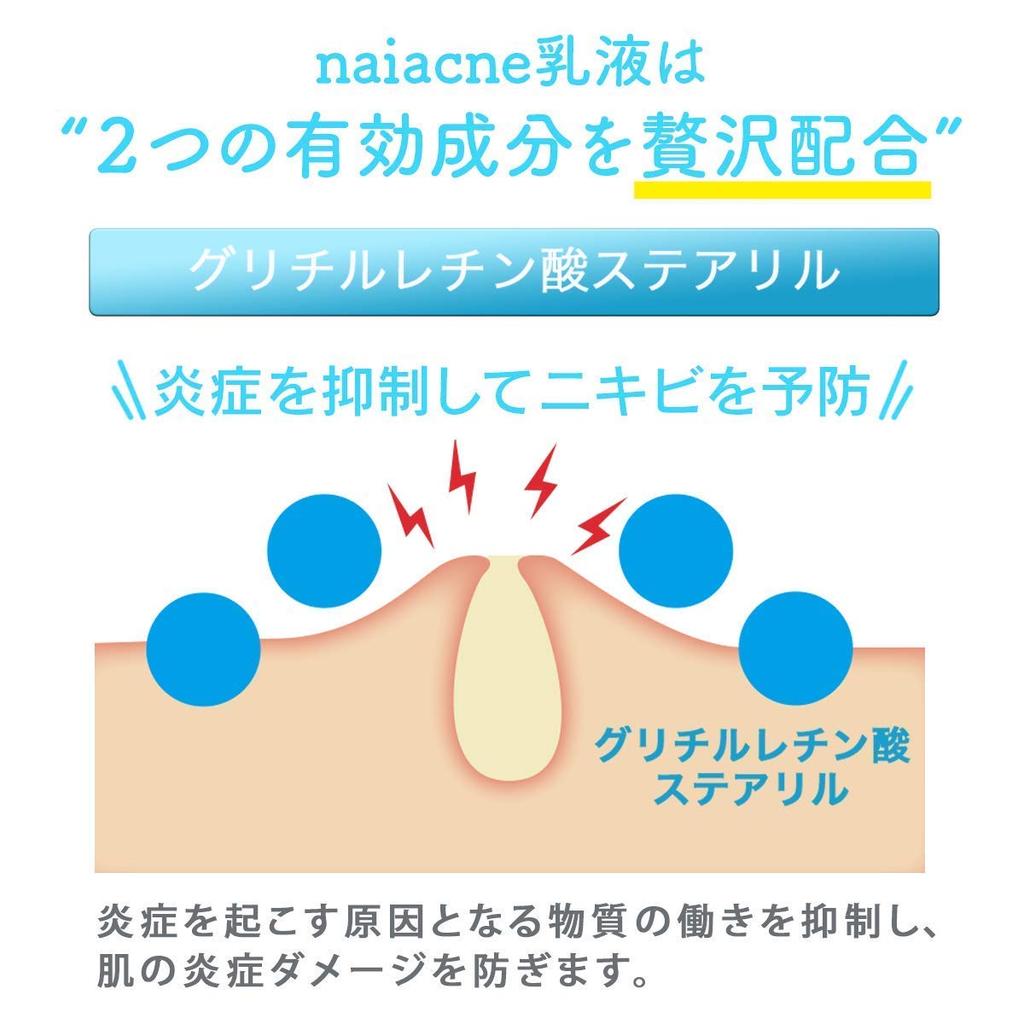 Acne lotion [quasi-drug] Niacne medicated acne care lotion for adults, prevention, chin, forehead, nose, acne treatment, breakouts, acne scars,