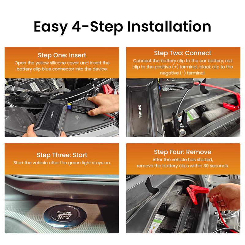 Philips PHPJS3210 Автомобильный аварийный пускатель питания