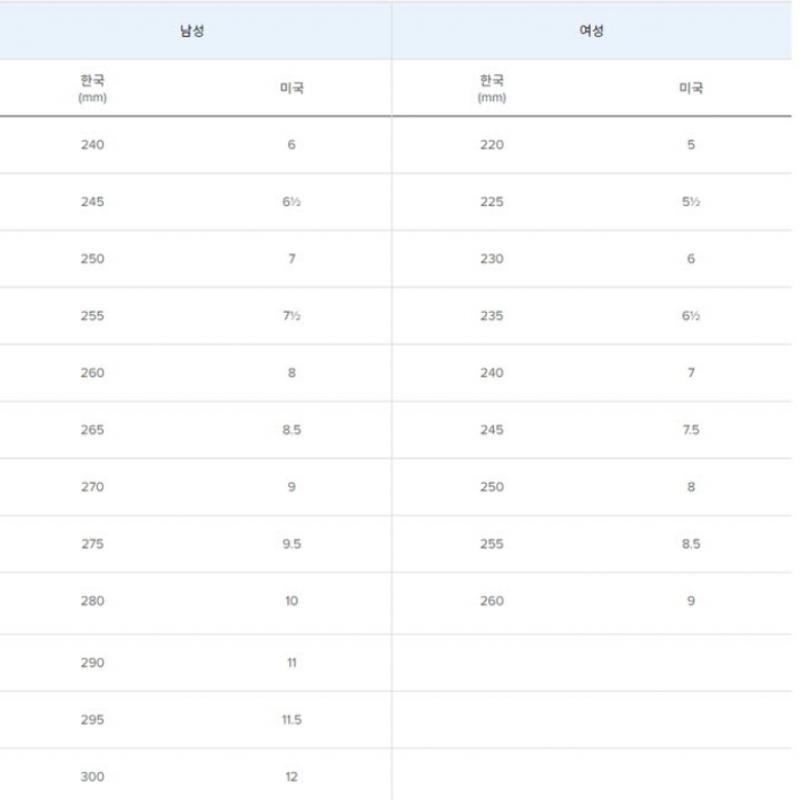 New Balance Кроссовки Lqj Nbpfds103m 19 Fresh Foam X 1080 V12 Женские 2