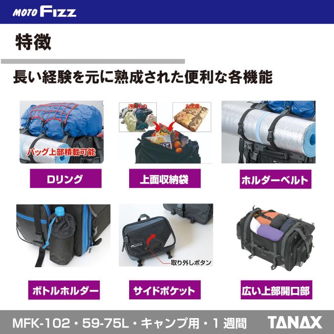 TANAX Camping Seat Bag 2 MOTOFIZZ Black Capacity MFK-102 (Variable 59-75l)