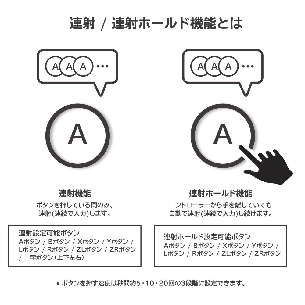 [Лицензированный продукт Nintendo] Horipad TURBO для Nintendo Switch™ PC Ice Blue [Оснащен функцией удержания непрерывного огня]