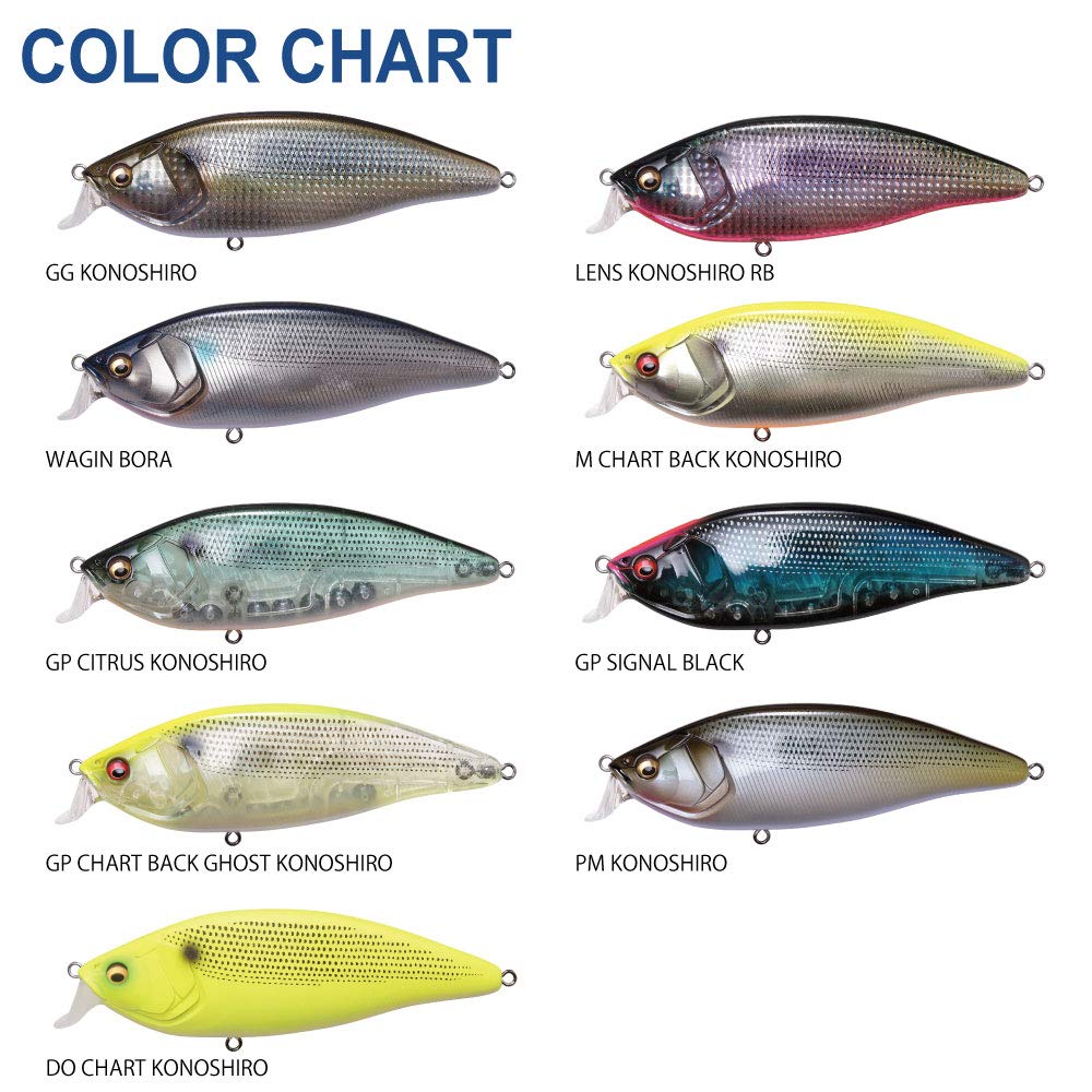 Megabass Приманка KONOSIRUS SHAD Японский Серебряный Кефаль (F)
