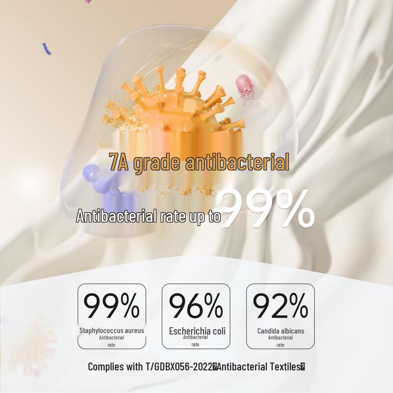 Dingguagua Женские трусы-слипы 7A из антибактериального хлопка с высокой посадкой (3-Pack)