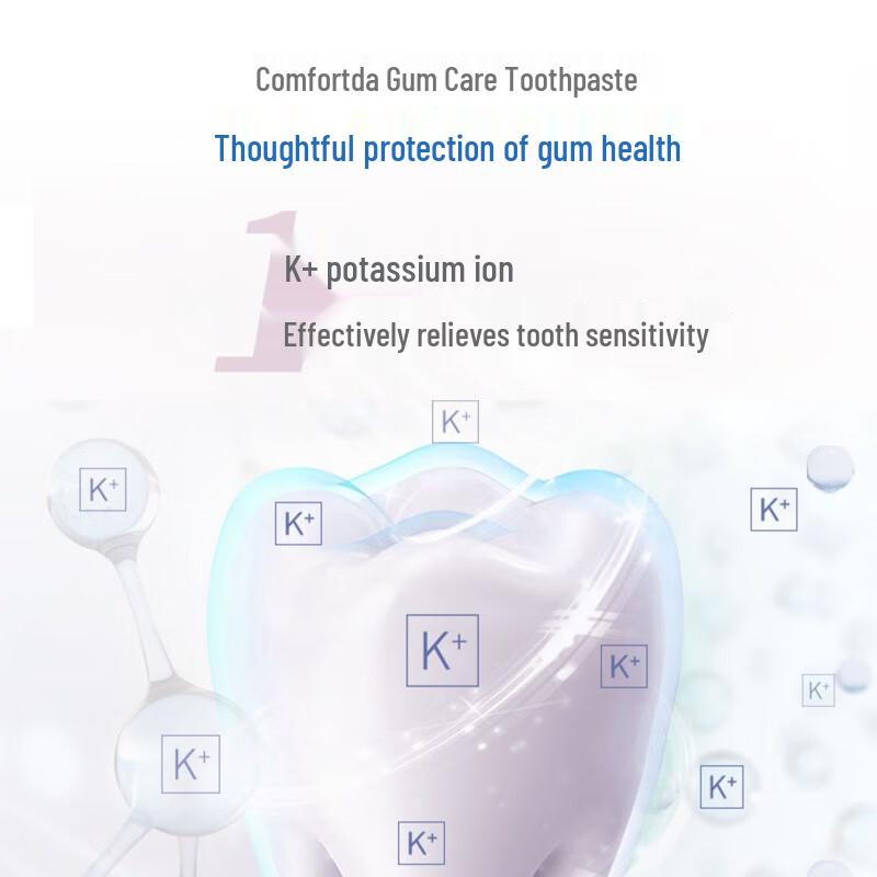 Sensodyne Уход за деснами и Мульти-уход для чувствительных зубов Двойная упаковка