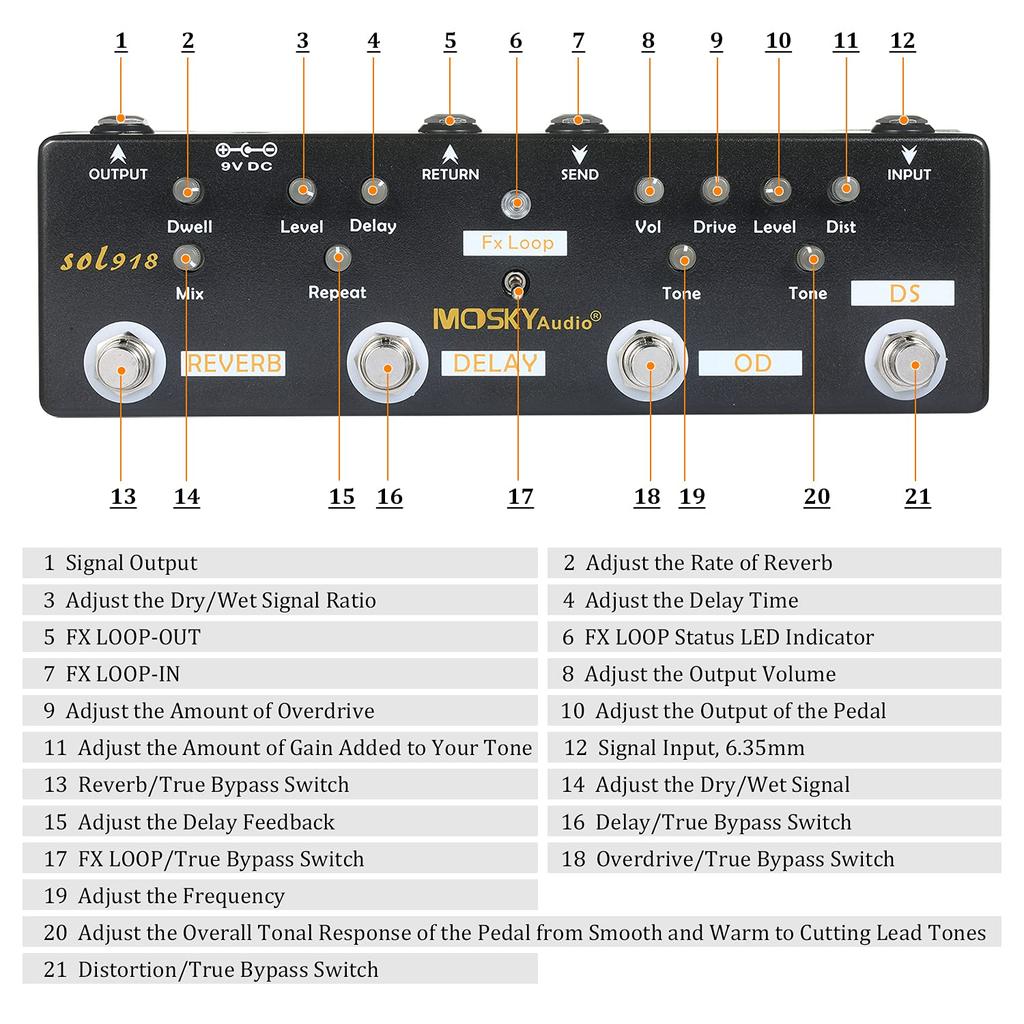 Sunydog MOSKY 1-in-1 Multi-Effect Pedal for Guitar and Electric Instruments SOL9185 Combined Effects