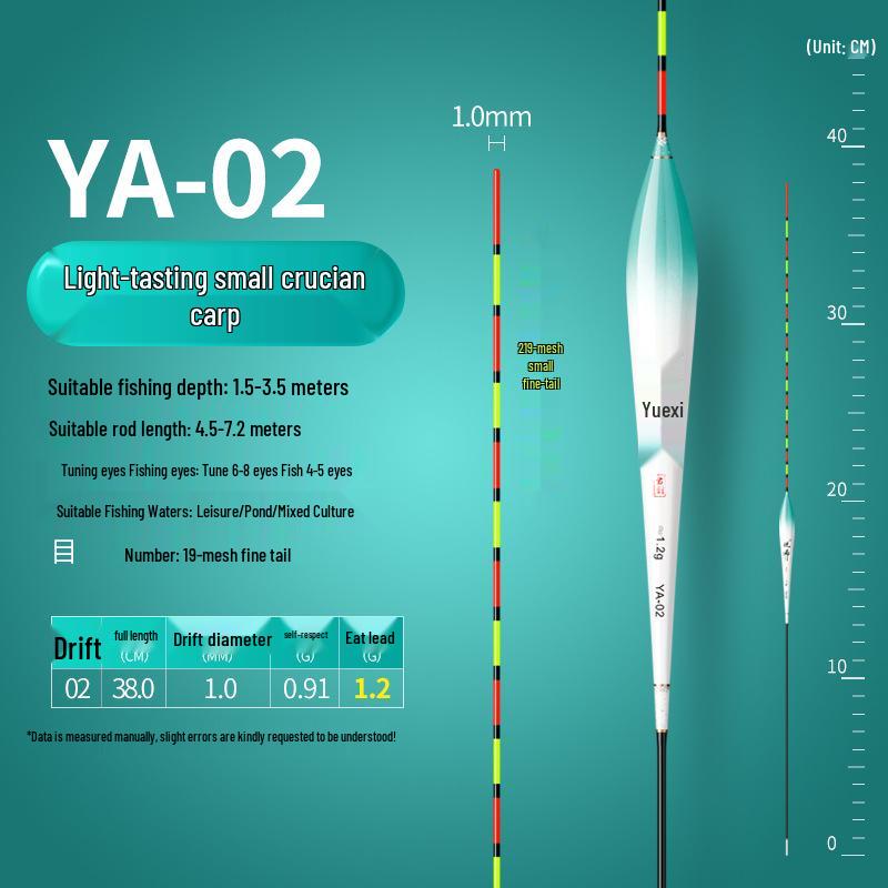 Прочный, водостойкий поплавок для ловли карпа: Универсальная мягкая вершинка для малых спиннингов для скалистой рыбалки