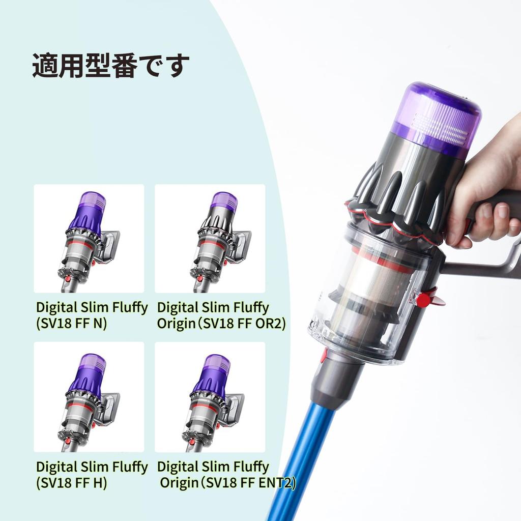 Dyson V10 Slim Compatible with Dyson Digital Slim Fluffy Vacuum 3 Pieces HEPA Dyson Vacuum Cleaner Filter 1 Cleaning Brush Included (SV18) Filter,