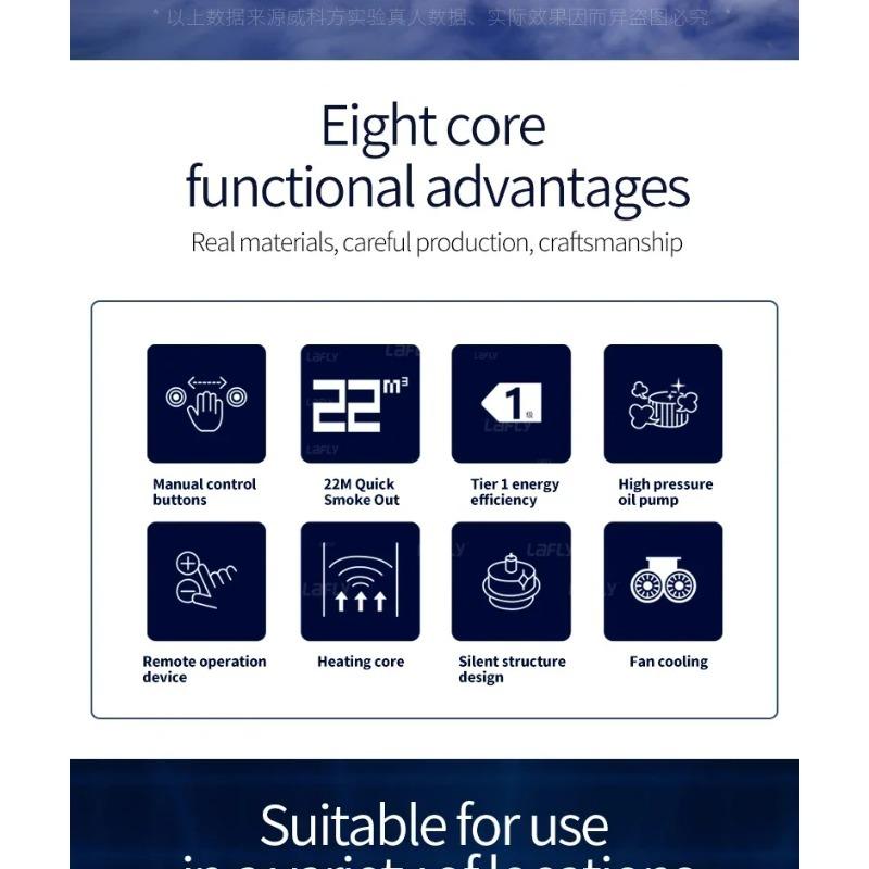 Ships from EU,5000W Water Fog & Low Lying Smoke Machine - DMX-Controlled Stage Equipment for Weddings, Parties, Discos & Performances