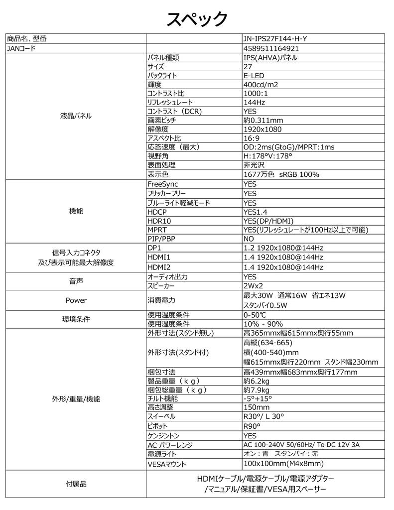 JAPANNEXT Gaming Monitor 144Hz 1ms Full HD 1920x1080 Resolution IPS Panel Display Light Angle 27-inch (HDMI/DisplayPort/VESA Compatible/Height
