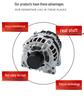 Car Starter CST15191GS Compatible with Ford Models 10465298, 210201366, 21023719