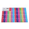 Removable Piano Key Stickers for Beginners & Kids Fashion Piano Sticker Keyboard Note Notation Stickers Staves Stickers