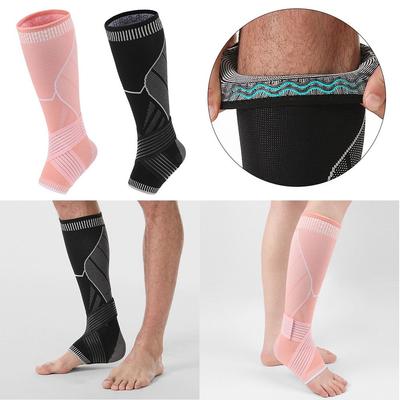 Ортопедические изделия – Компрессионные изделия