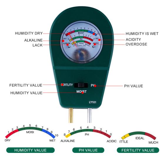 Детектор почвы 3 в 1 Влажность почвы Плодородие pH почвы Азот растений Фосфор Калий Высокоточный набор для анализа почвы для открытого грунта, сада, фермы, газона