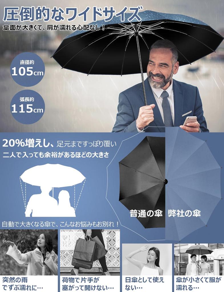 Шедевр Усиленные 12 ребер Обратного сложения Автоматическое открытие и Обратный Супер Вода Очень большой Длинный Ветроустойчивый Складной Для Солнечной и Дождливой