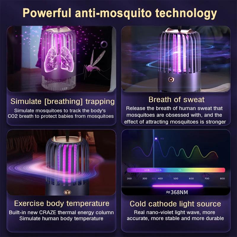 Upgraded Electric Shock Mosquito Killer Lamp UV Light USB Fly Trap Zapper Insect Killer Repellent Anti Mosquito Trap for Bedroom