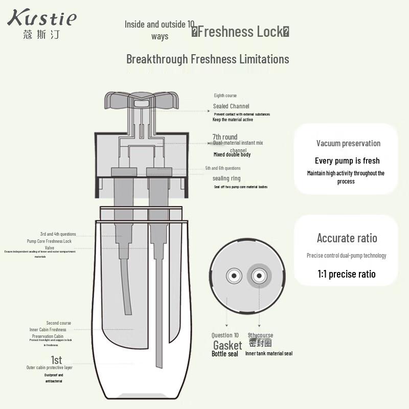 Kustie Chamomile Dual-Chamber Shampoo