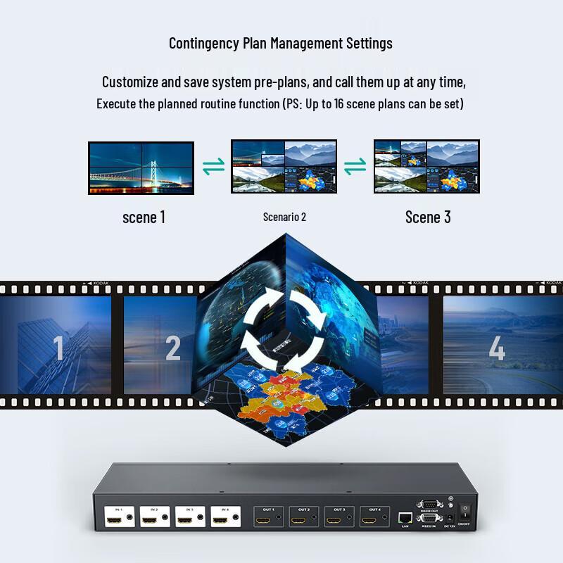 MT-Viki 4x4 HDMI Matrix Switcher with 4K Seamless Switching