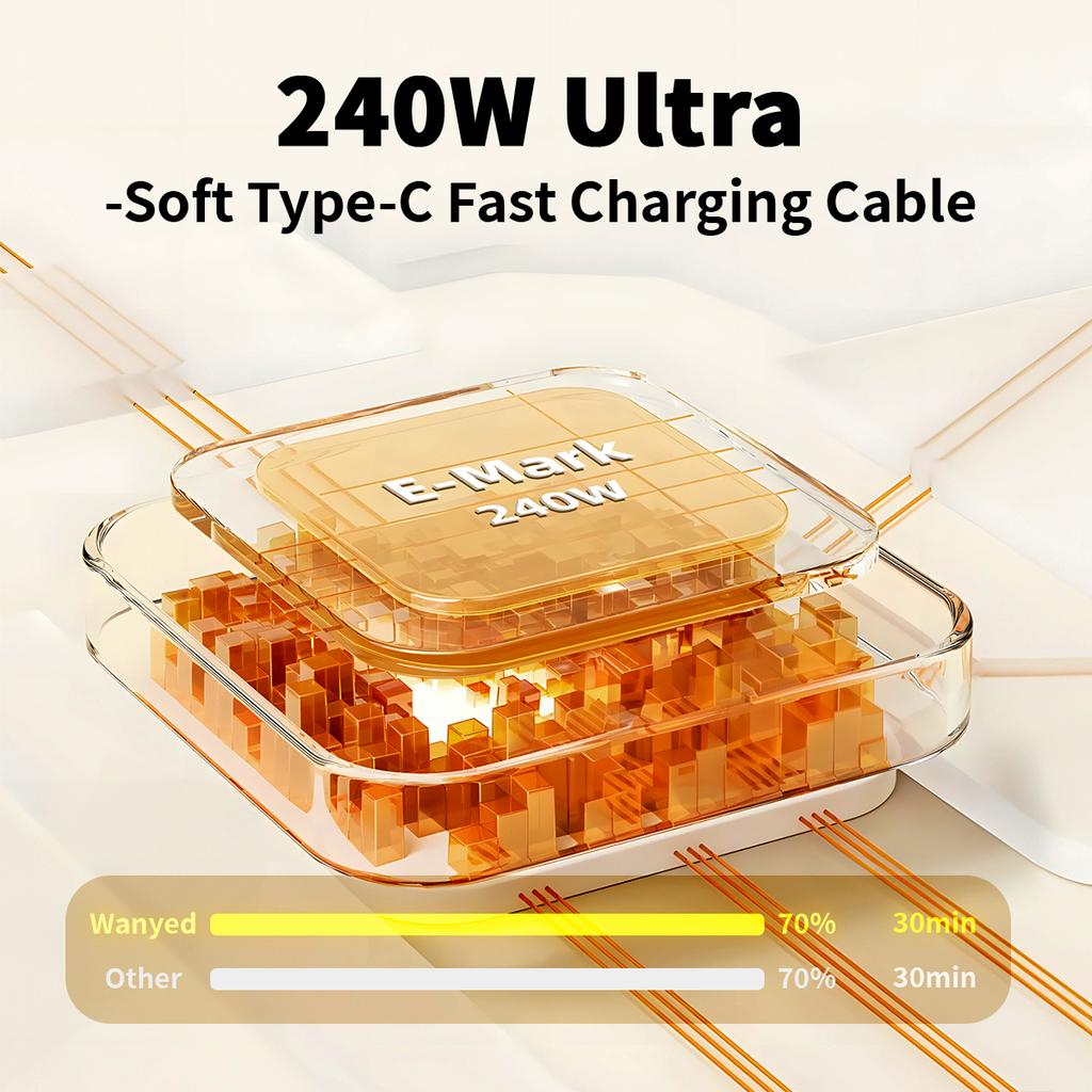 Кабель для передачи данных Type C Профессиональный Гибкий Цветной Дышащий Свет Кабель USB C к USB C Круглый Корпус для Ноутбуков для Компьютеров