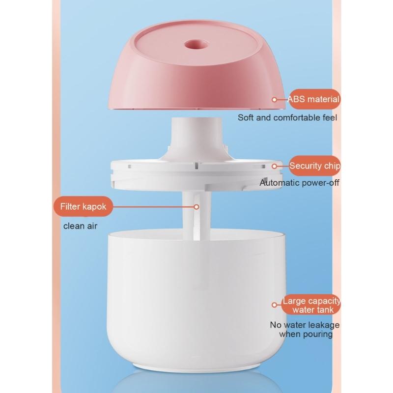 250 мл Прохладный увлажнитель USB Настольный увлажнитель со светодиодной подсветкой Аромадиффузор для эфирных масел