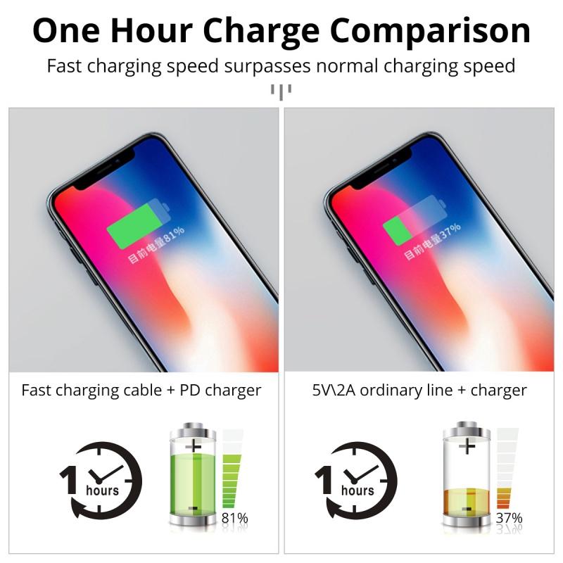 FONKEN For iPhone 12 Series & XS XR 11 Pro Max Mini PD 20W Type C To Lightning Data Cable Support Charging Data Transfer