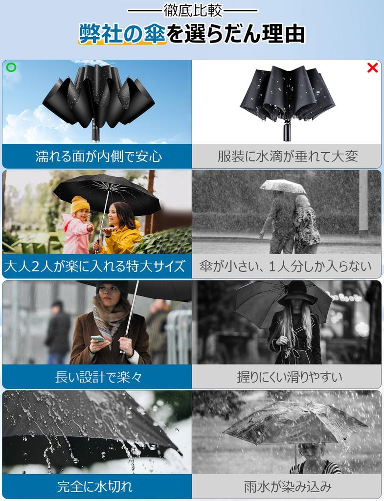 Folding Umbrella 12 Ribs Reverse Folding Automatic Super Water Extra Large Long Strong Wind Resistant For Both Sunny and Rainy Rainy Season Typhoon UV