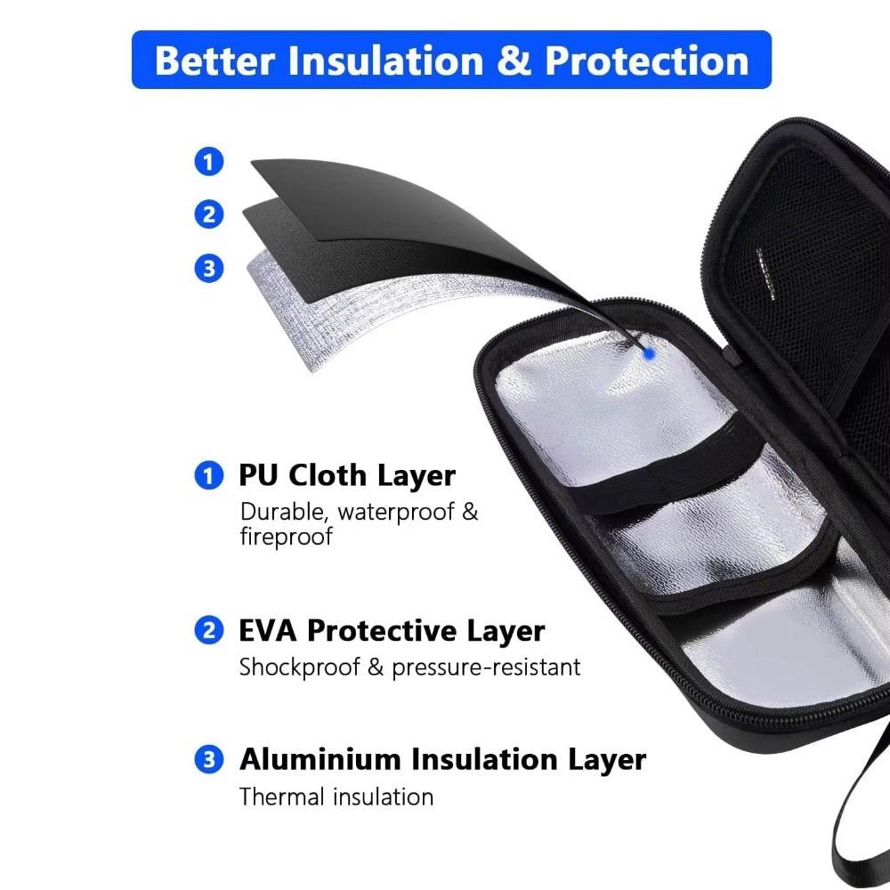 Reusable Medicine Insulin Cooling Bag Waterproof Refrigerated Medicine Organizer Daily Use
