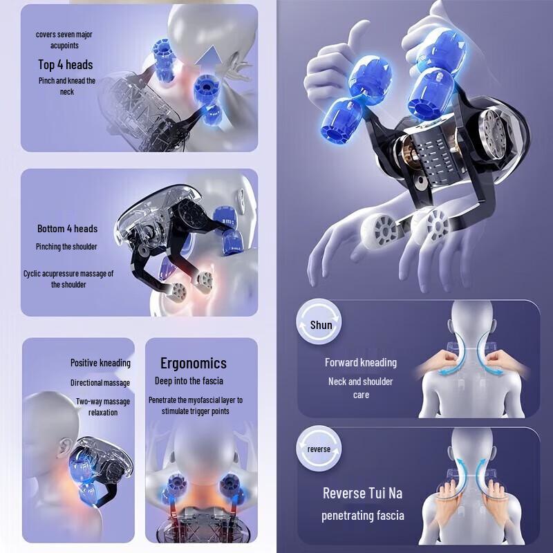 CHIGO 6D Portable Shoulder & Neck Massager with Heat