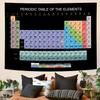 Periodic Table of Elements Tapestry Science Chemistry Chart Tapestries for Teacher, Students, Educational Classroom Wall Hanging