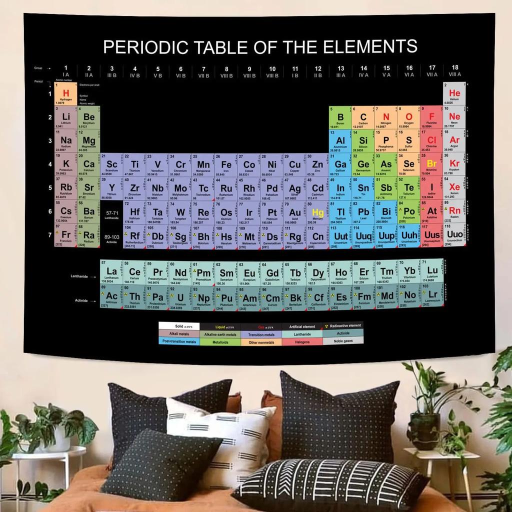 Periodic Table of Elements Tapestry Science Chemistry Chart Tapestries for Teacher, Students, Educational Classroom Wall Hanging