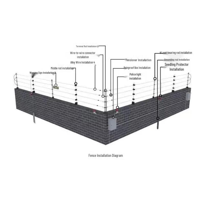 Hikvision 4-Wire Network Pulse Host